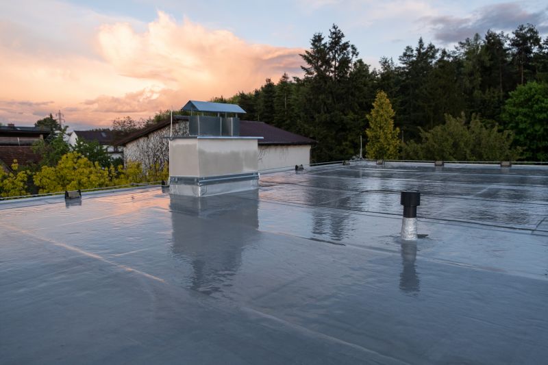 Best Industrial Roofing Contractors in Pahrump, NV
